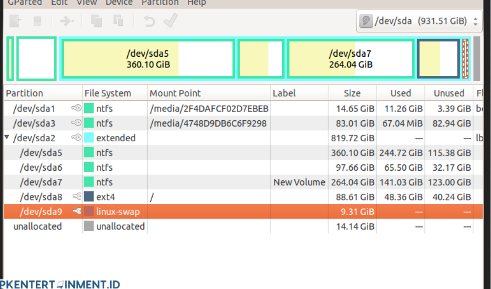 cara menambah kapasitas swap di Linux